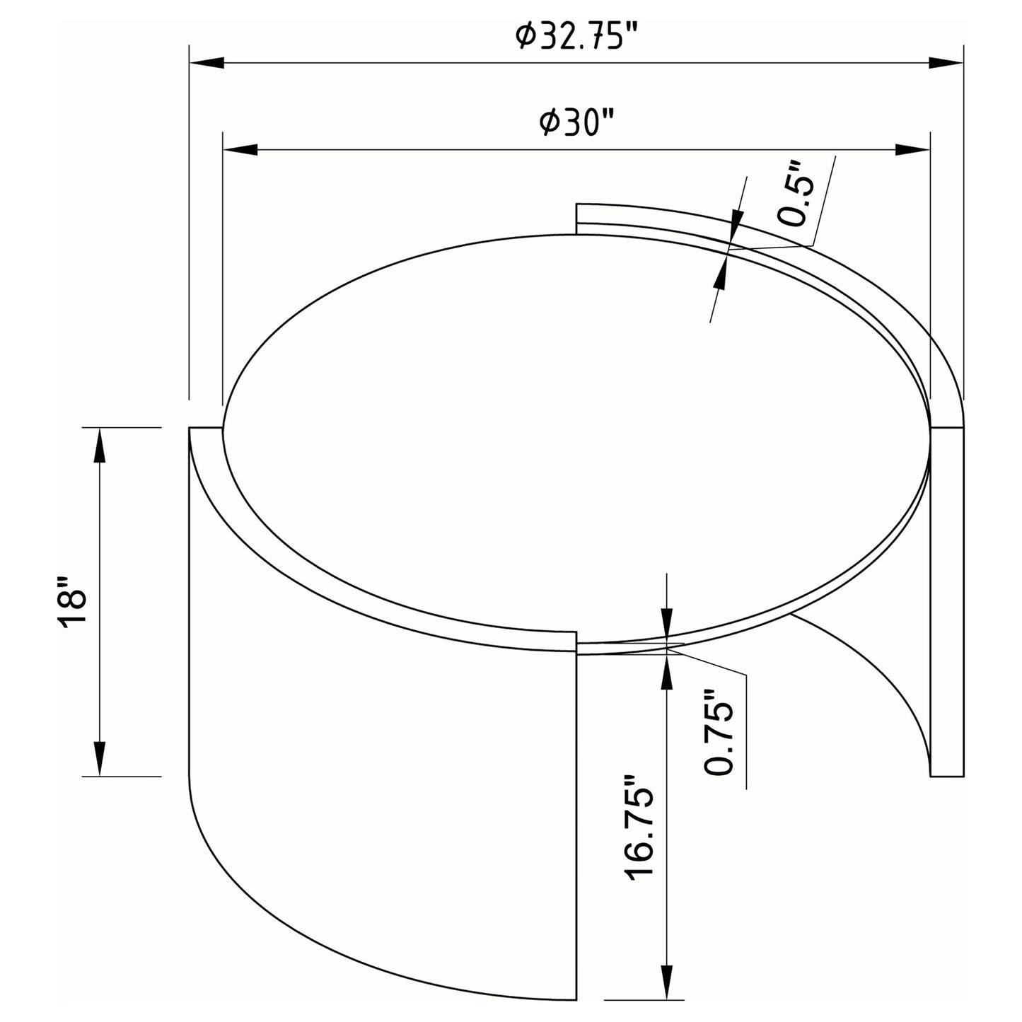 Zende - Round Table