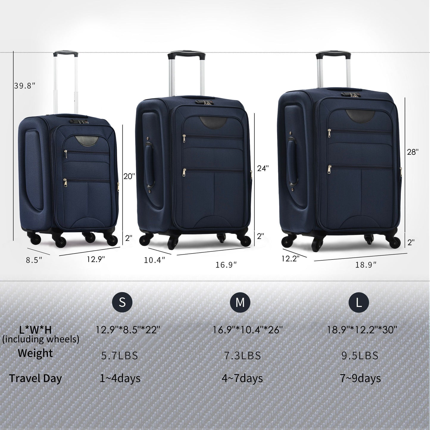 Softside Luggage Expandable 3 Piece Set Suitcase Upright Spinner Softshell Lightweight Luggage Travel Set - Dark Blue