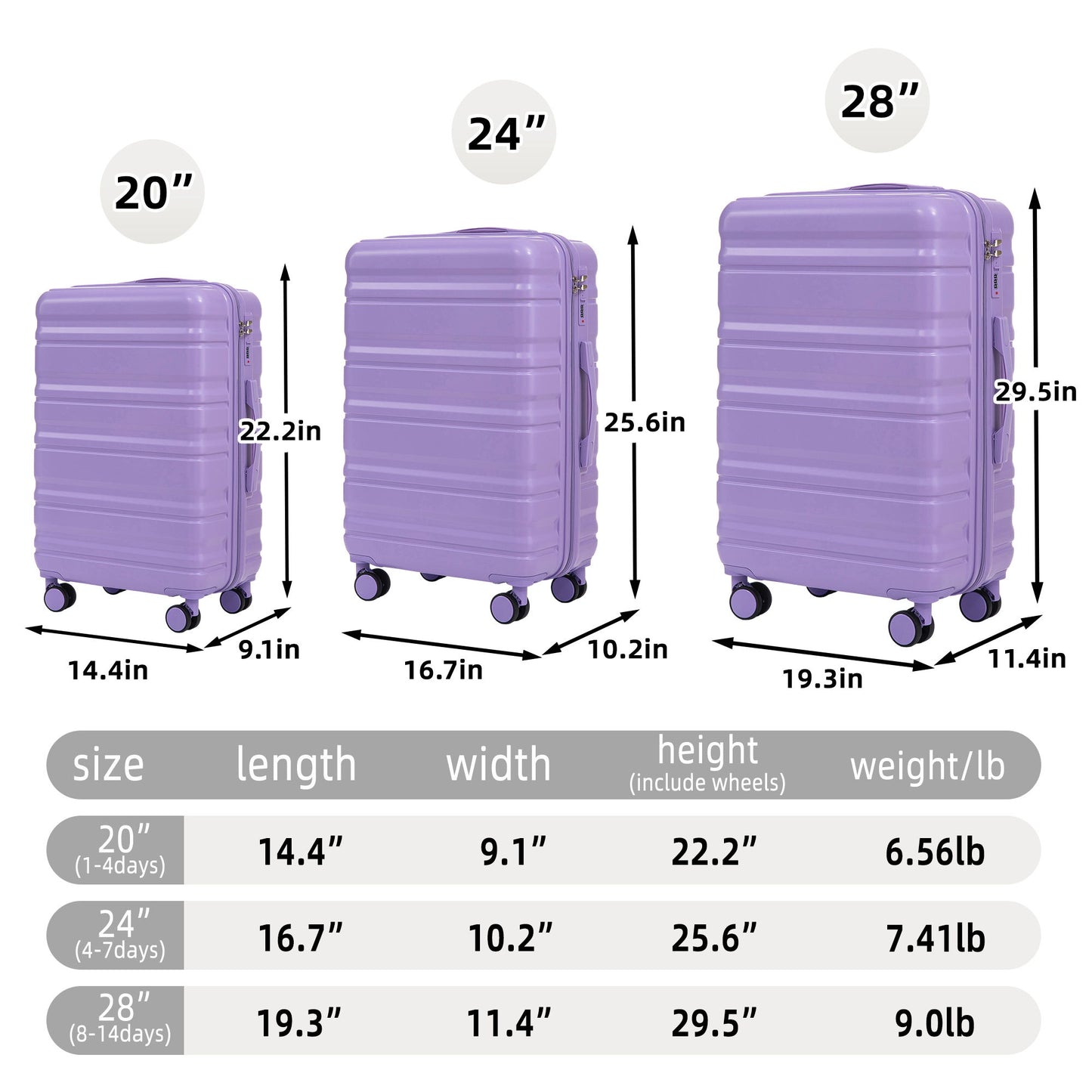 3 Piece 20" / 24" / 28" Spinner Luggage Set & Combination Lock, Durable Hard Shell With 360° Silent Wheels - Blue / Purple
